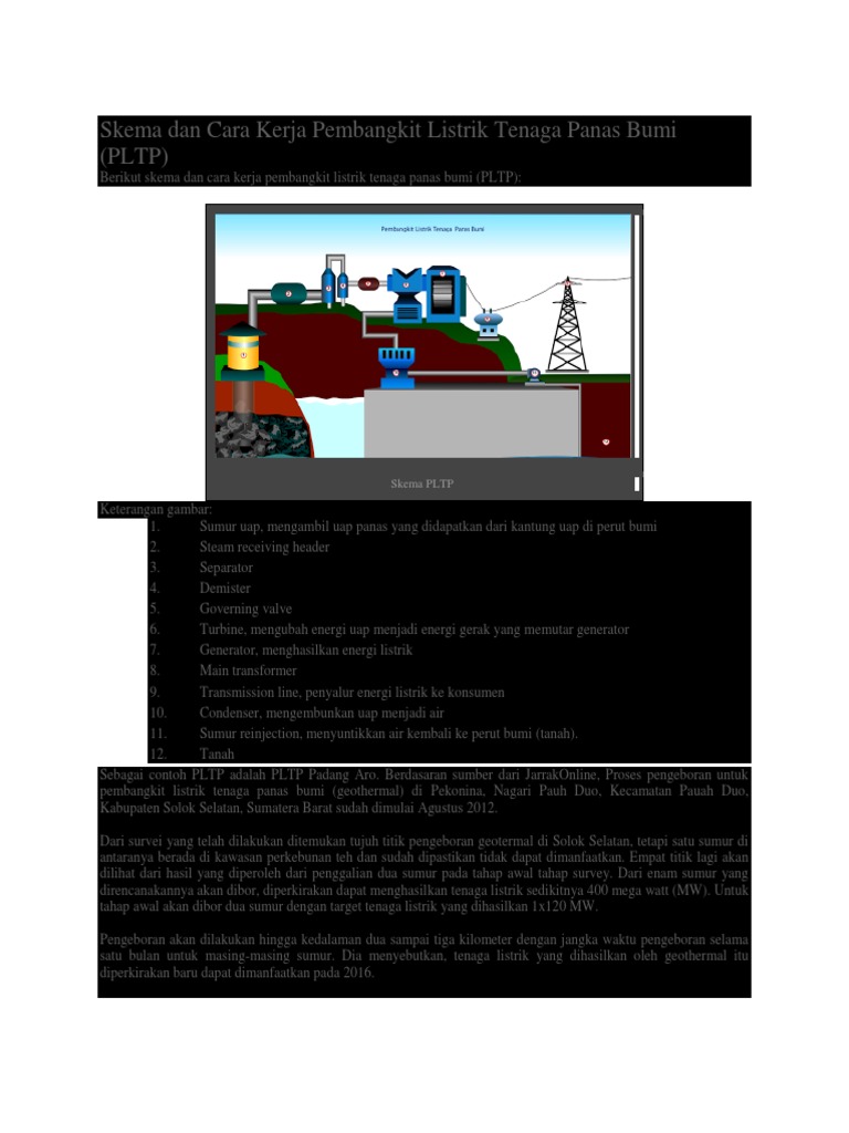 Skema Dan Cara Kerja Pembangkit Listrik Tenaga Panas Bumi Skema Dan Cara Kerja Pembangkit Listrik Tenaga Panas Bumi
