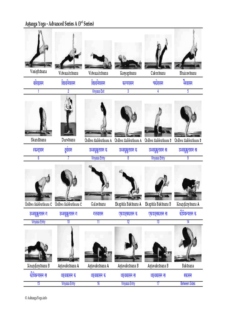 Advanced Series Ashtanga Yoga Pdf Hindu Prayer And Meditation Hatha Yoga