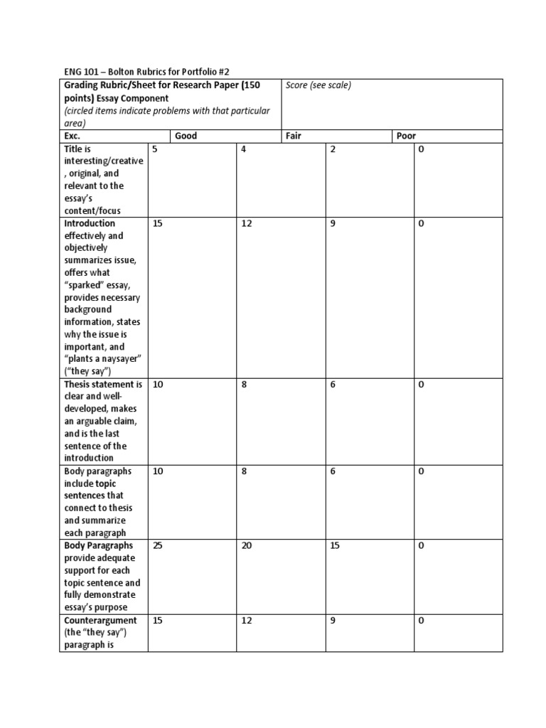 ENG 101 Research Paper Grading Rubric | PDF | Career & Growth | Foreign ...