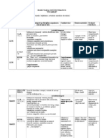 Proiectarea Unitatii Tematice - in Familie