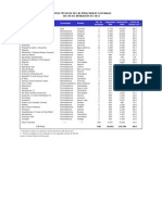 Datos Tecnicos de Las Principales Centrales en Operacion de CFE