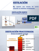 DESTILACIÓN Maycol Suárez