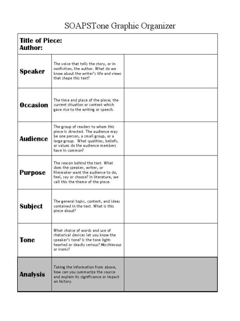 Soapstone Graphic Organizer PDF