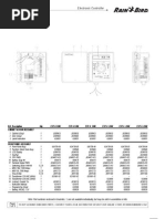 Download RainBird Homeowner Parts List by swells0958 SN18933322 doc pdf