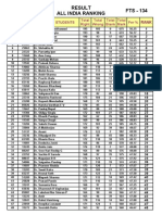 Fts - 134 Result All India