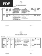 Download silabus TIK SD by Imaduddin ismail SN18936555 doc pdf