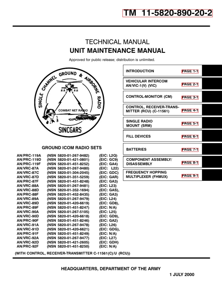 Sincgars Radio Configurations Diagrams - Detailed ... roper range wiring diagram 