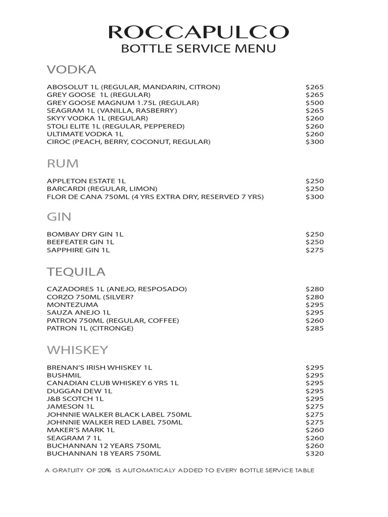 Premium Vodka and Spirits Menu | PDF | Cooking, Food & Wine