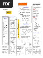 MATEMATIK TAMBAHAN