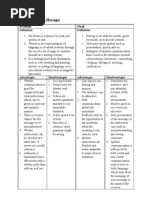 Download Written and Oral Messages by street_jam_hiphop SN18938943 doc pdf