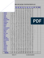 2013tmin PDF