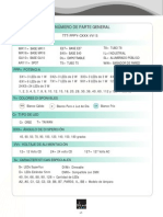 2.-Nomenclatura Lamparas de Leds