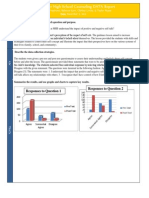 Mhs Data Report