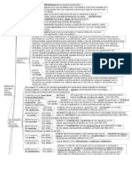 Mapa 1 Recursos