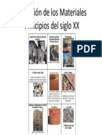 Evolución de Los Materiales Principios Del Siglo XX