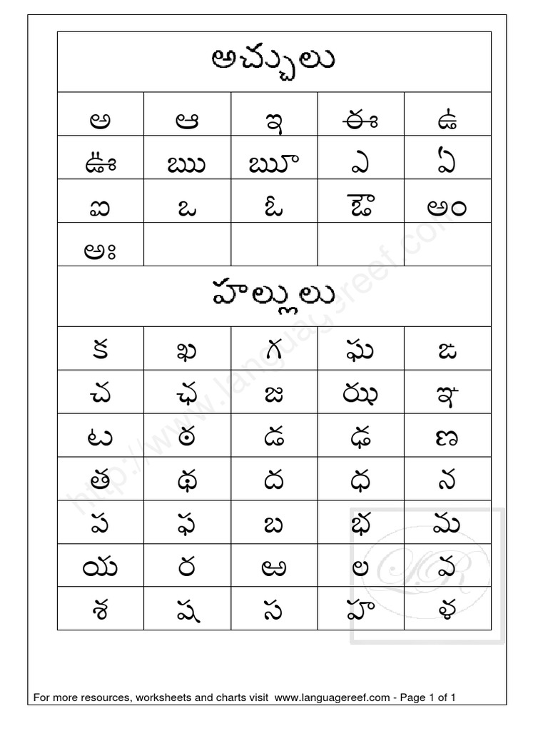 representation letter meaning in telugu