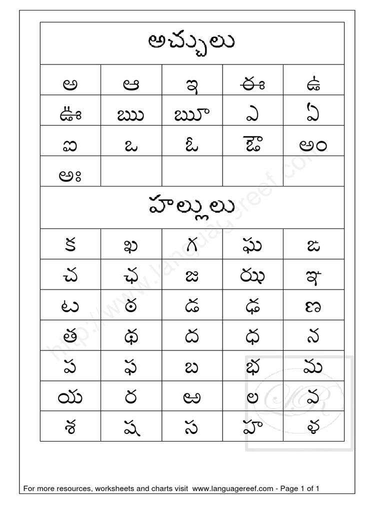 Telugu Alphabet Chart | PDF