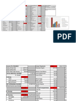 Copy of Excel Spreadsheet