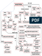 englishmethodology original to show in class1