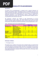 Performance of UV-Vis Spectrophotometers