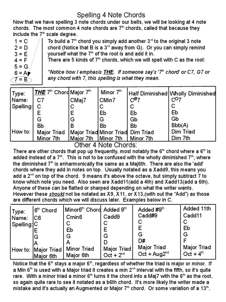 4 Note Chords | PDF