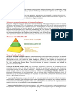 Cuadro de Mando Integral