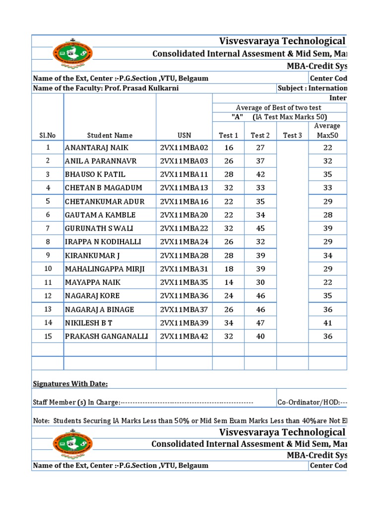 Visvesvaraya Technological University, Belgaum | PDF | Business ...