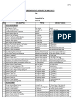 Periodic Maintenance Check List