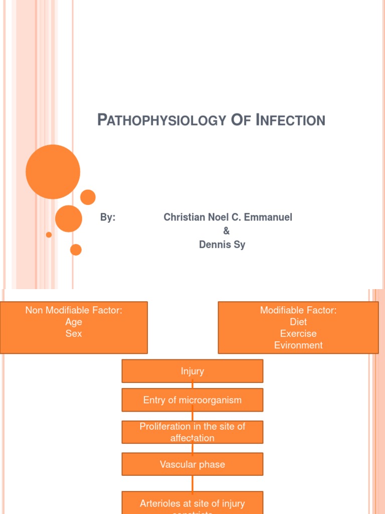 Pathophysiology of Infection Explained | PDF