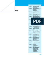 Statistical tables for introduction techniques