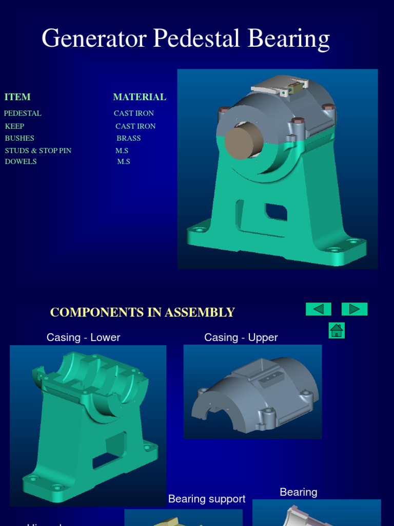 Generator Pedestal Bearing Materials, Components, and Sectional Views