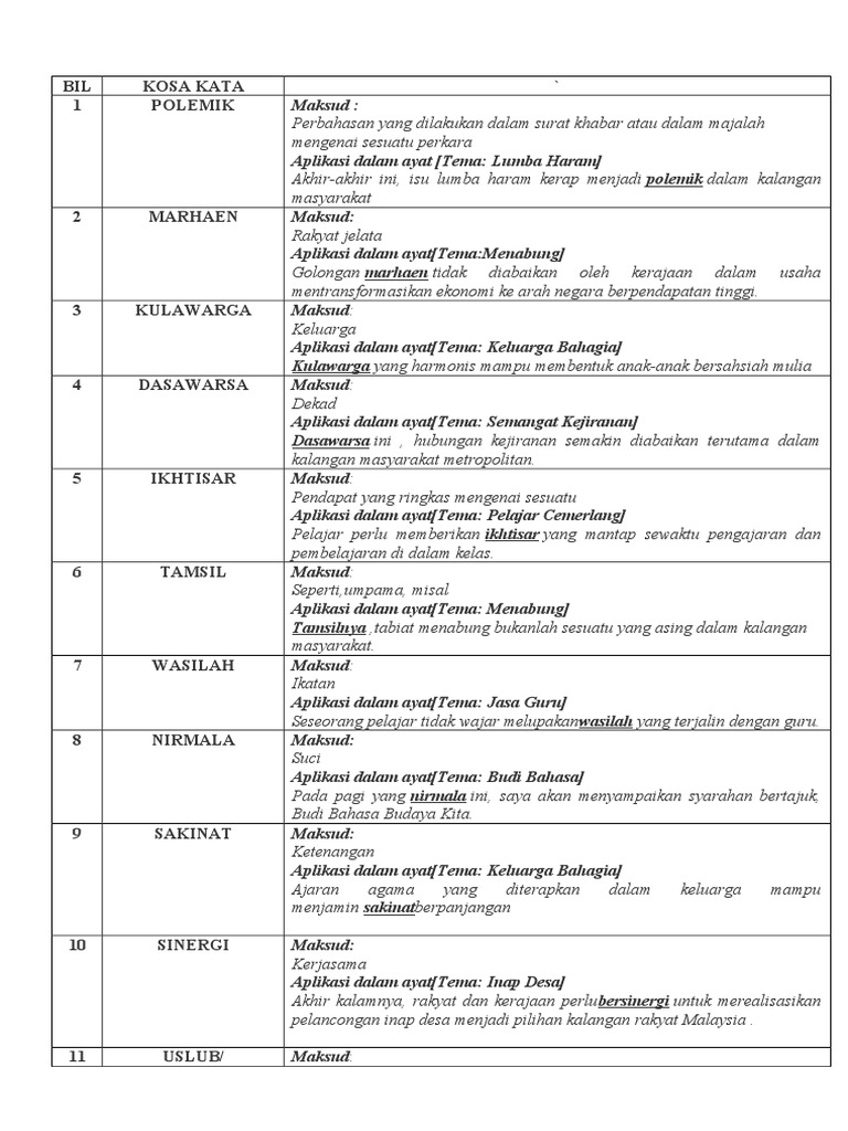 Kata-kata Berdarjat Tinggi