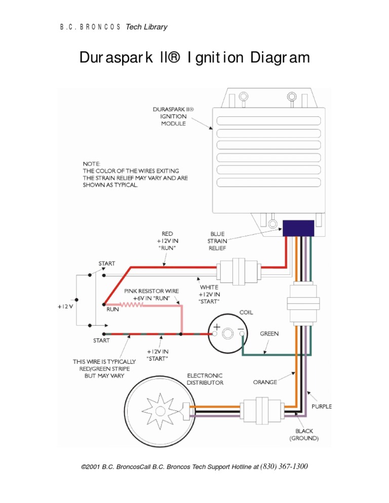 Duraspark | PDF