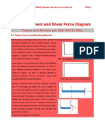 Bending Moment and Shear Force Diagram Theory (40ch