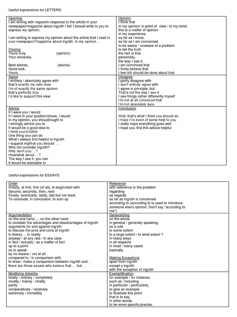 Critical analysis words and phrases image
