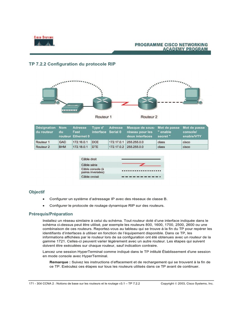 TP Routage RIP V1 | PDF | Adresse IP | Routeur