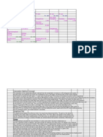 Rotation Calculator: 101.600 Unfolding: Step 1 0.000 79.400 64.000 30.000