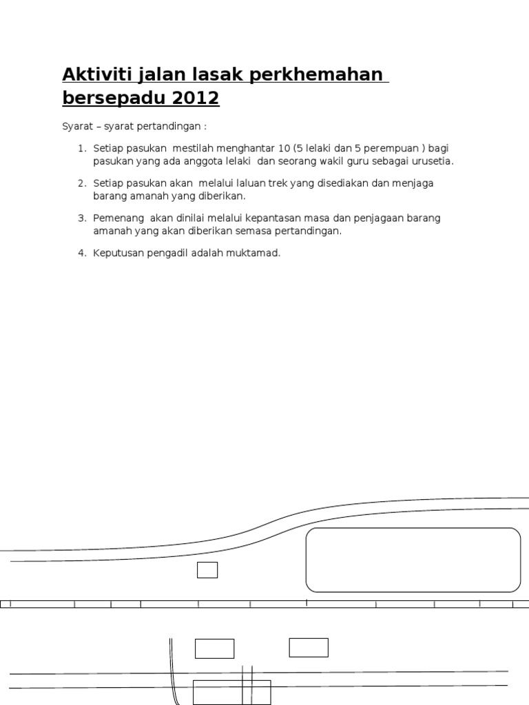 Aktiviti Jalan Lasak Perkhemahan Bersepadu 2012 Pdf