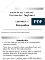 CH11 Composites