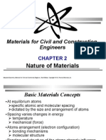 CH02 Nature of Materials