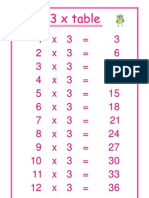 3 Times Table