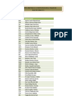 Multiformatos Taller Docente