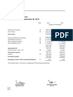 Profit and Loss Account For The Year Ended September 30, 2012