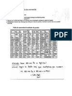 Tabla de Unidades de Presion