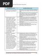 Download Kurikulum 2013 Kompetensi Dasar Kimia Sma by Alfrets Ibnu Faiz Tikoalu SN189710226 doc pdf