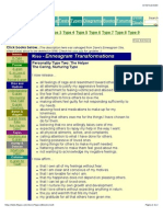 Type 2 Enneagram Type Description 3