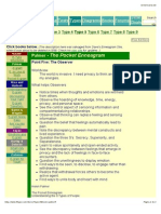 Discover Your Zoo Personality Type | PDF | Behavioural Sciences ...