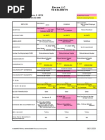Download Service Grid by Site by akaroubas SN18972558 doc pdf