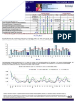 Pebble Beach Homes Market Action Report Real Estate Sales For November 2013