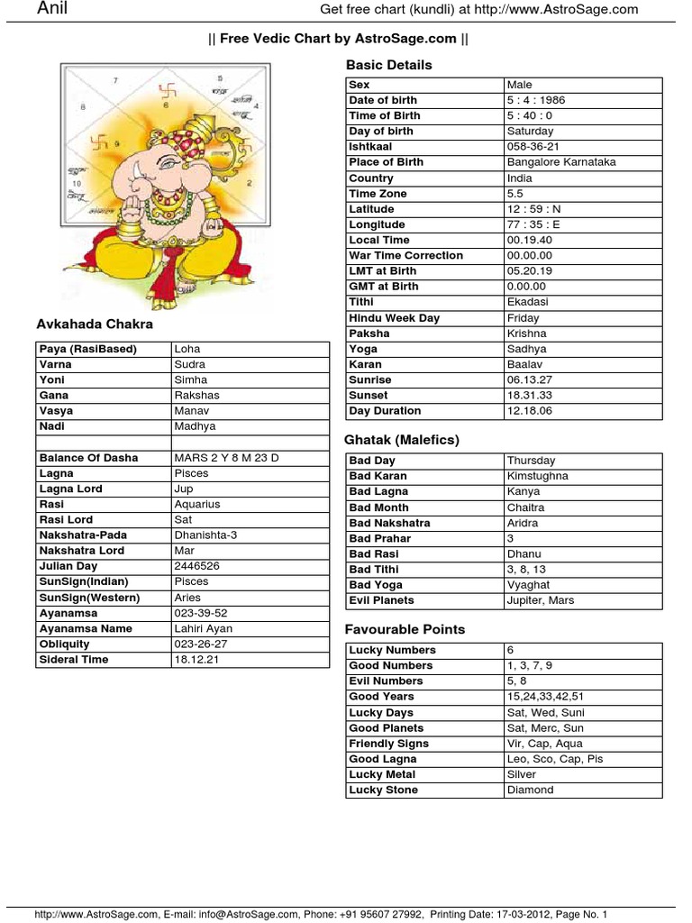Vedic Chart PDF | PDF